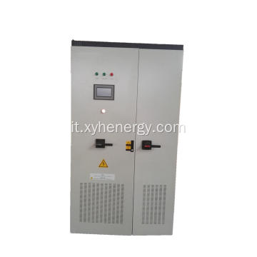 Turbina eolica Off Grid Inverter